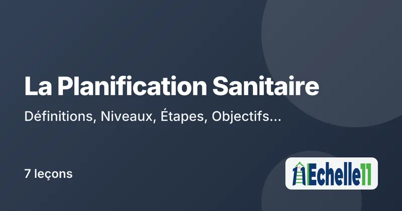 Cours : La Planification Sanitaire : Définitions, Niveaux, Étapes, Objectifs SMART et Évaluation